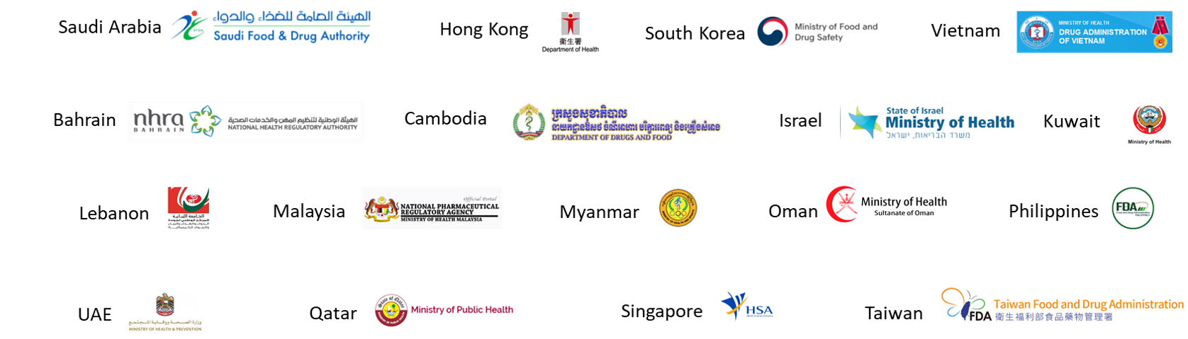 Regulatory Approved Bodies-pic logos banner
