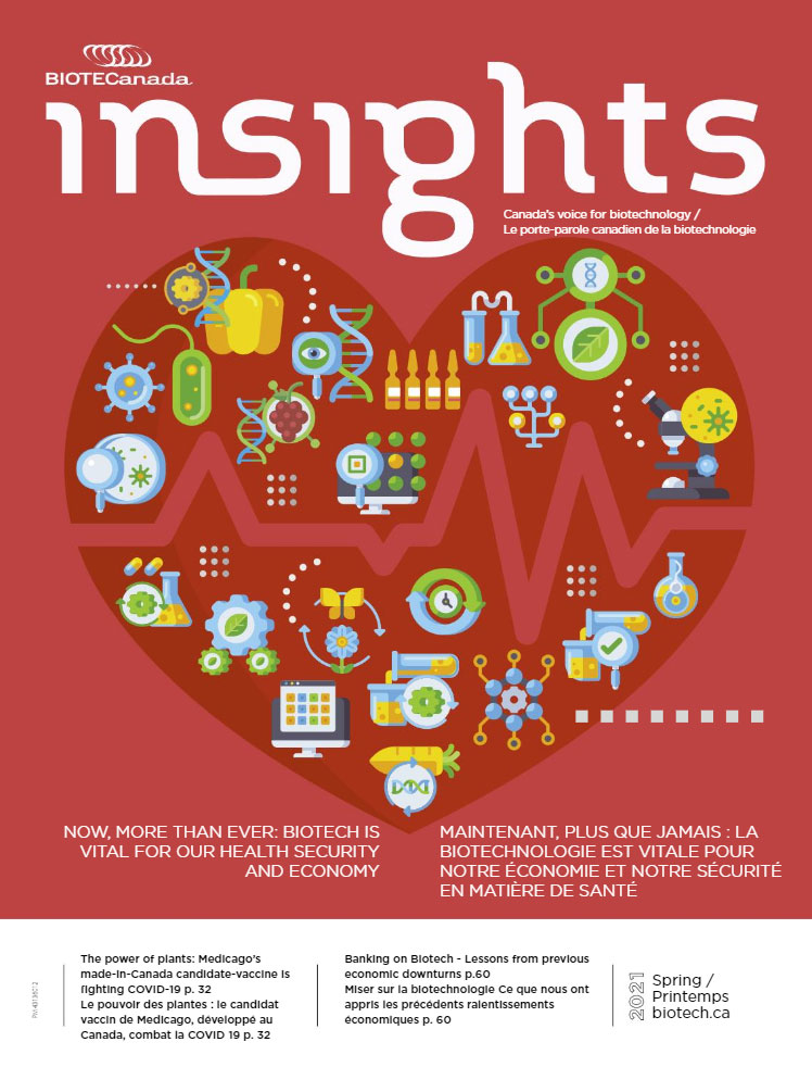 insights